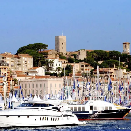 Le Puget By Interhome Cannes